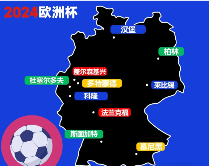 2024歐洲杯 十大球場